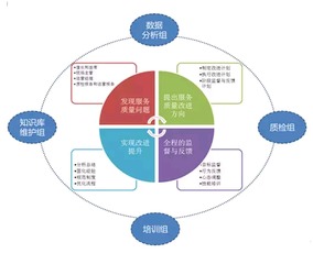 企业为什么要上生产制造erp系统