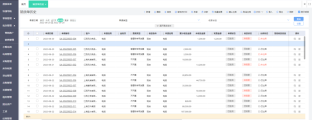 企业没有erp的后果有哪些