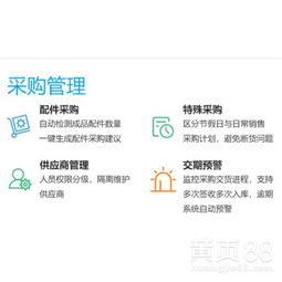 【跨境电商无货源亚马逊网店erp管理系统定制实地培训】-