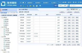 erp系统用于什么行业