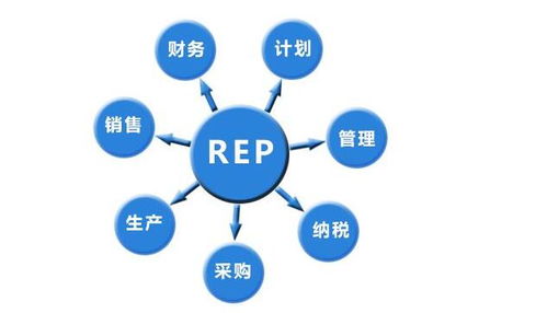 erp系统存在哪些问题 如何改善