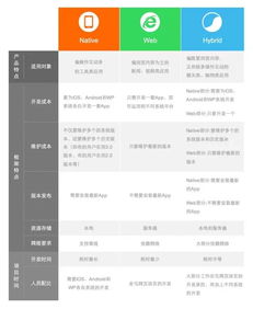 网思中国 高端网站定制 新闻 网博思创网络技术 北京  移动端网页设计