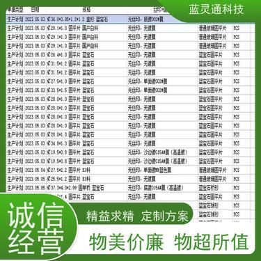 erp 企业管理系统